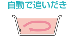 自動で追いだき